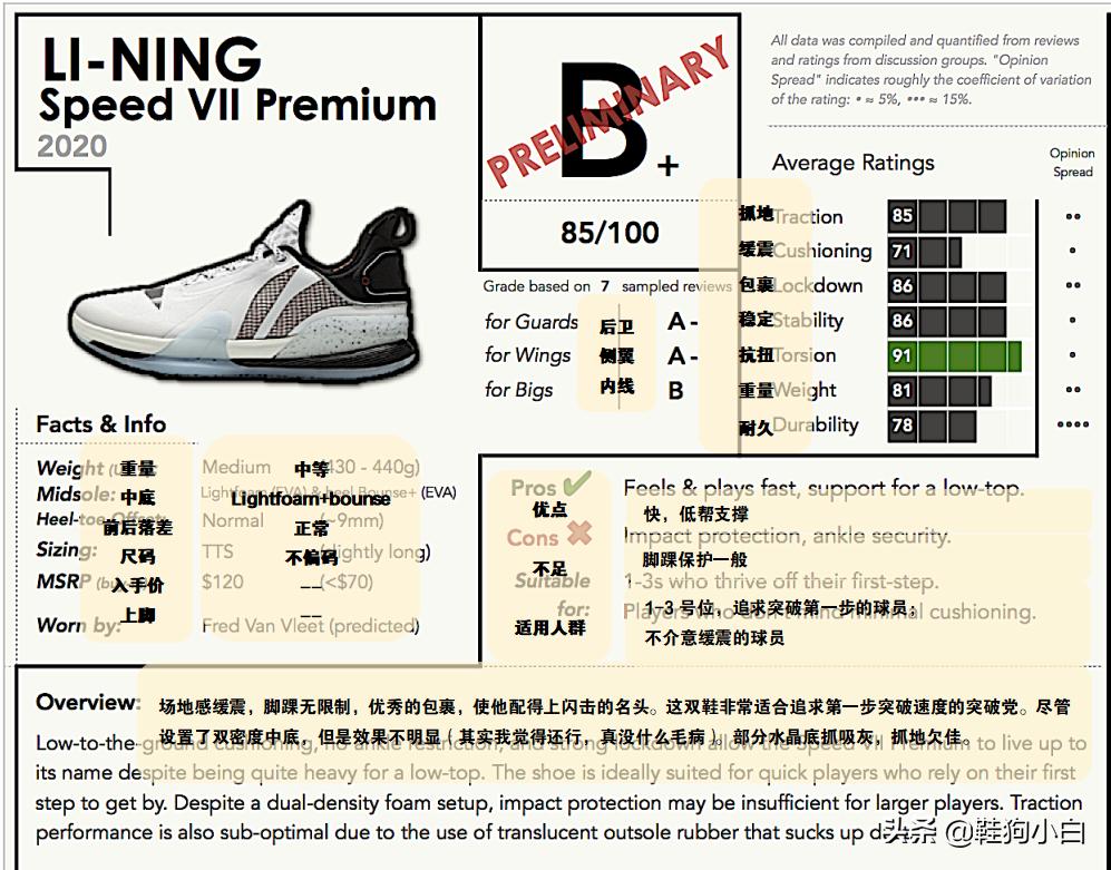 日常穿的篮球鞋李宁,日常穿的李宁休闲鞋推荐