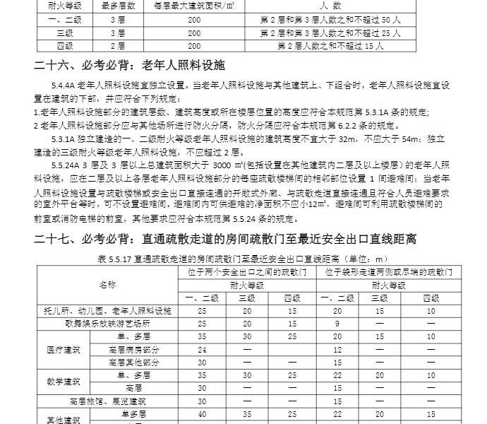 消防工程师证报考条件培训机构,消防工程师证有必要报培训机构吗