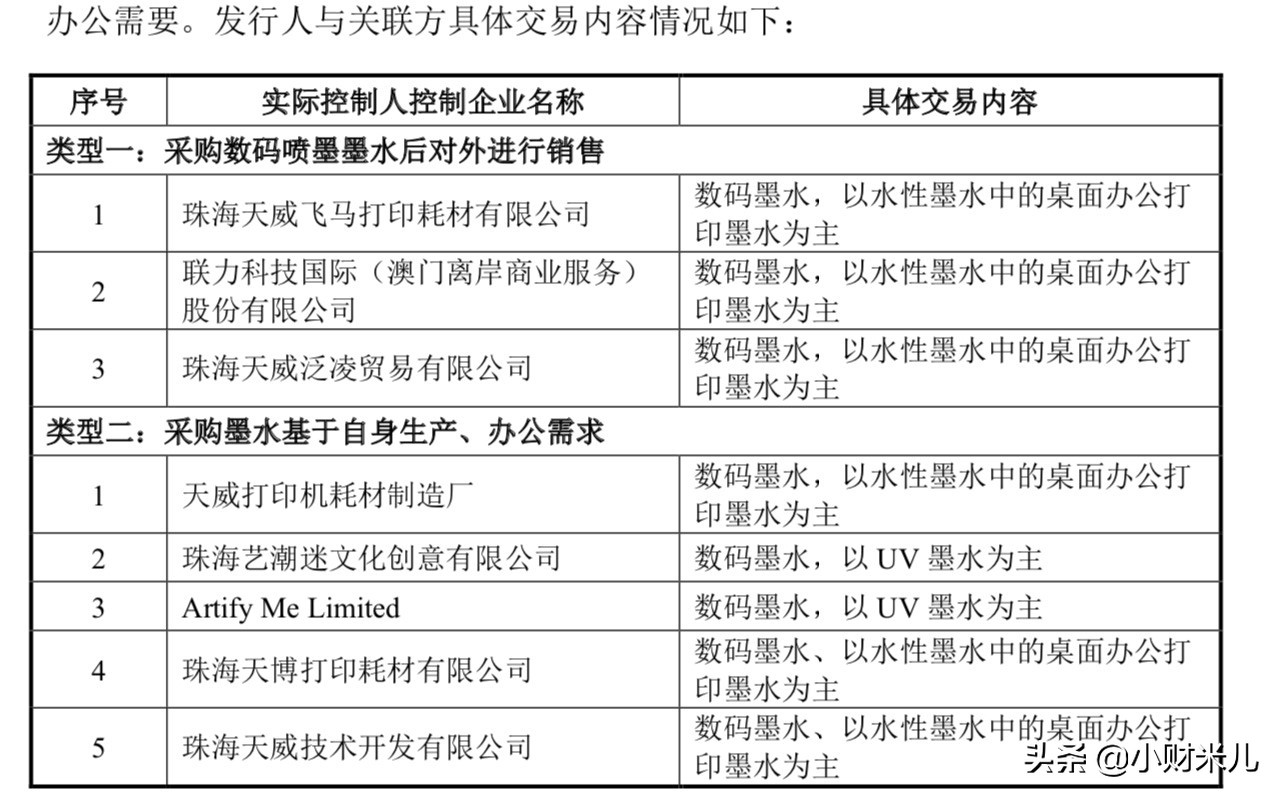 天威新材“麻烦事”缠身