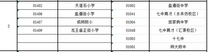 成都高新区天府二街初中对口学校,成都青2片区对口初中最好