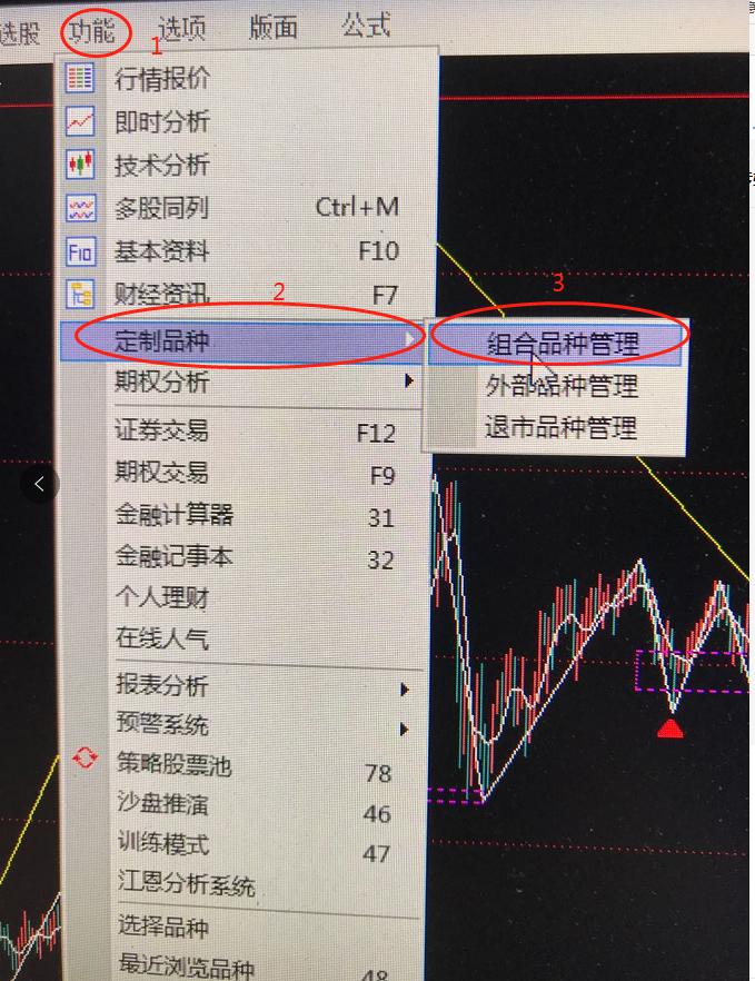 这一套AI行业选股策略若能闭环，3000万都不卖