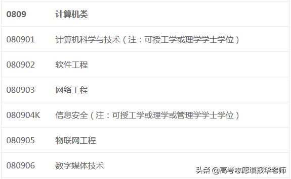 智能科学与技术和机器工程区别,智能科学与技术人工智能