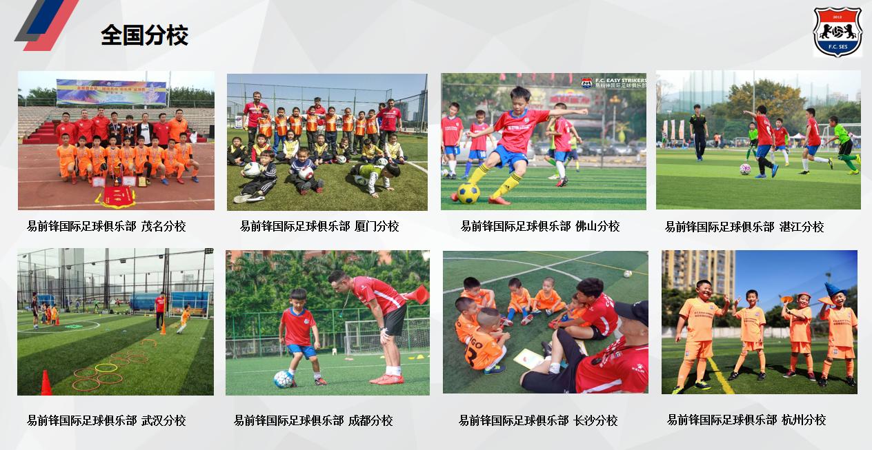 家庭亲子足球比赛,亲子足球趣味比赛