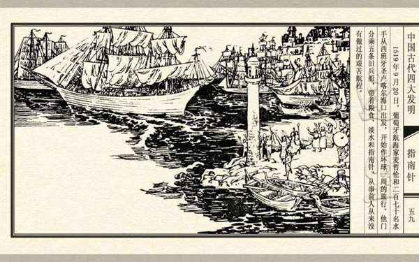 指南针的发明史有什么作用,中国早期的指南针被称为什么罗盘