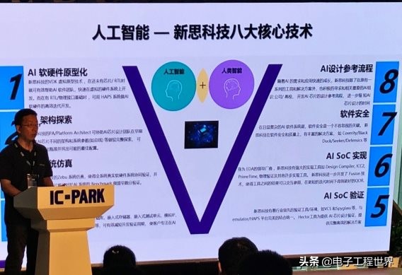 芯动科技为啥用国外的架构,芯片公司芯动