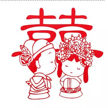 囍字正着贴还是倒着贴,大喜之日怎么祝贺