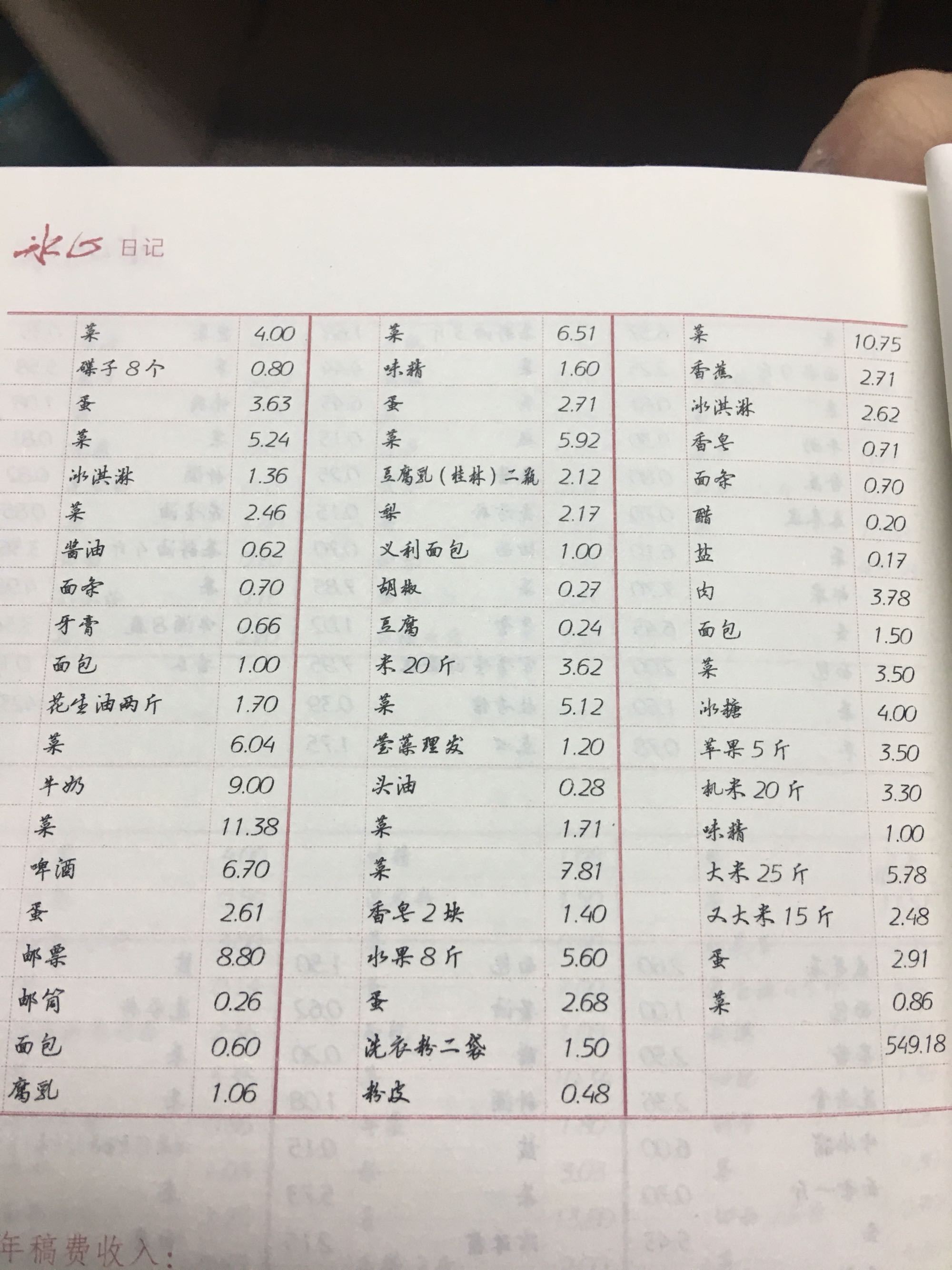 80年代10块钱等于现在多少钱,80年代10元和现在10元