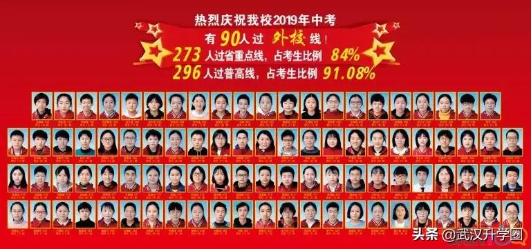 武汉公办初中好还是民办初中好,武汉的初中升学率为什么这么低