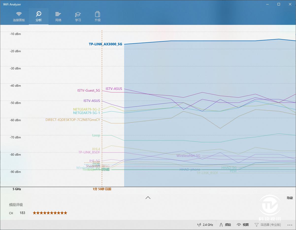 tplink路由器ax3000评测,TP-LINKAX3000路由器评测