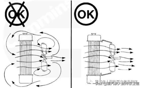 重汽曼发动机费油解决方法,重汽曼发动机高温开锅