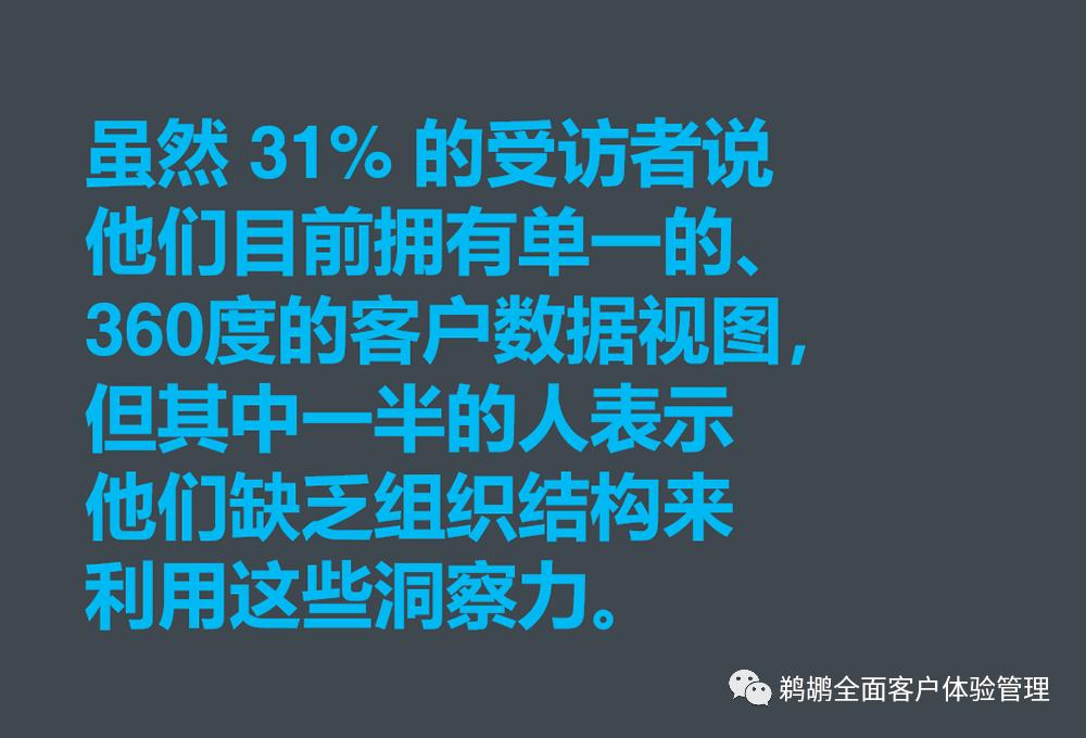 译体验｜哈佛商业评论：让客户体验成为企业的核心