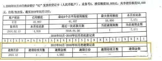 逾期全部还完征信5年后会消除吗,逾期征信几年消除且不影响信用