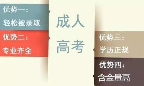 2019洛阳理工学院函授报考热门,洛阳理工学院函授专升本申请条件