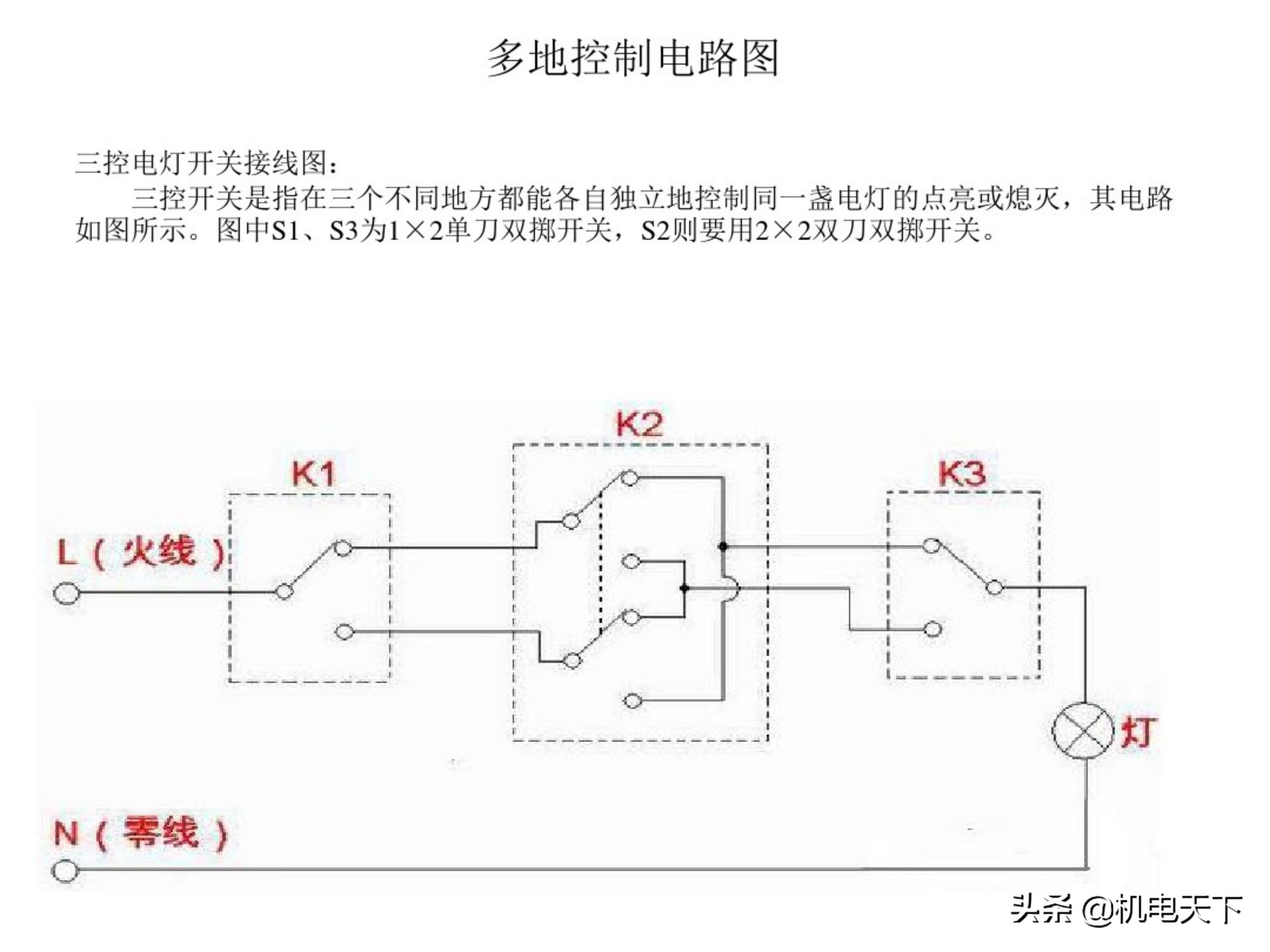 电工基础知识初级培训讲义(电气人必看!)
