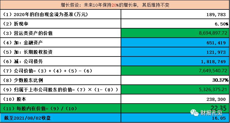 西部矿业内蒙分公司,西部矿业新疆