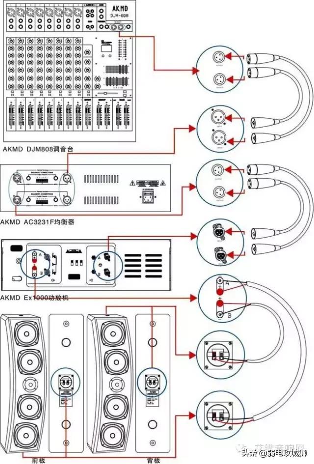 会议室扩声系统的搭建方法,会议室音响系统调试视频教程
