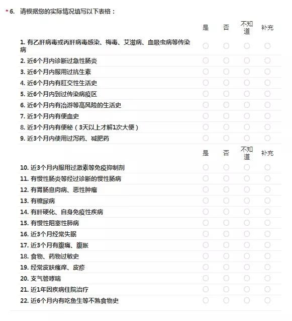 “吃屎”吗?能治病