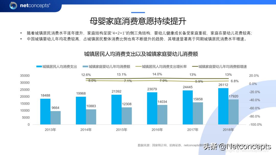 耐特康赛最新消息,耐特康赛