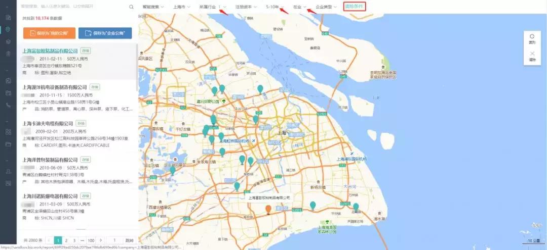 2018年度压轴大戏：销售的藏宝地图