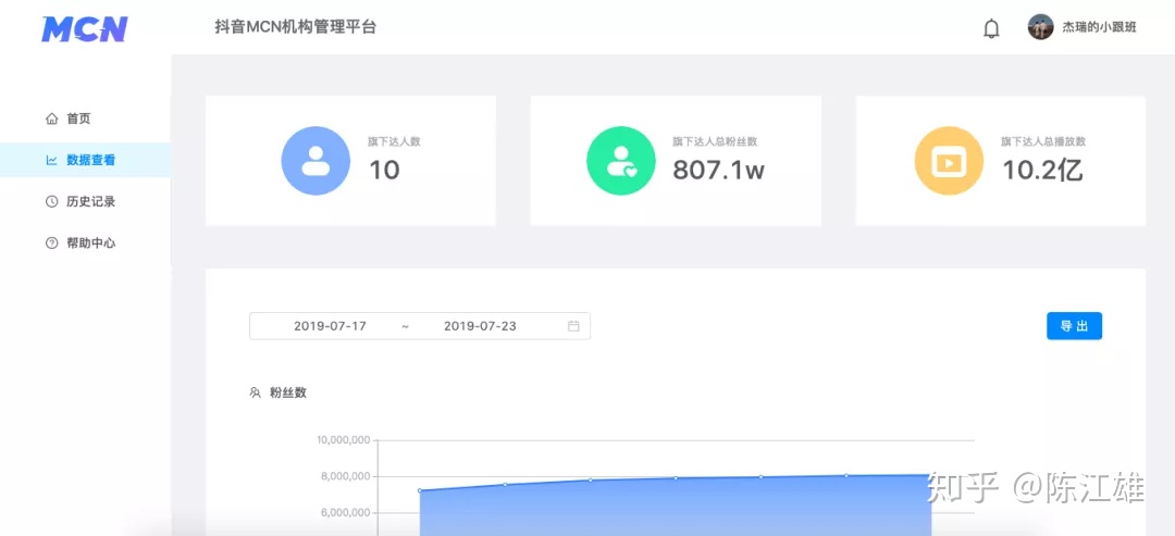 陈江雄:在抖音~1部手机,让我营收400万,6万人加爆VX