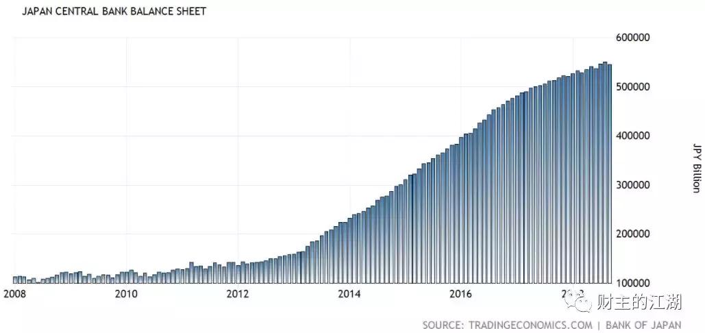 印了那么多钱为什么还缺钱,为什么钞票印多了导致通货膨胀