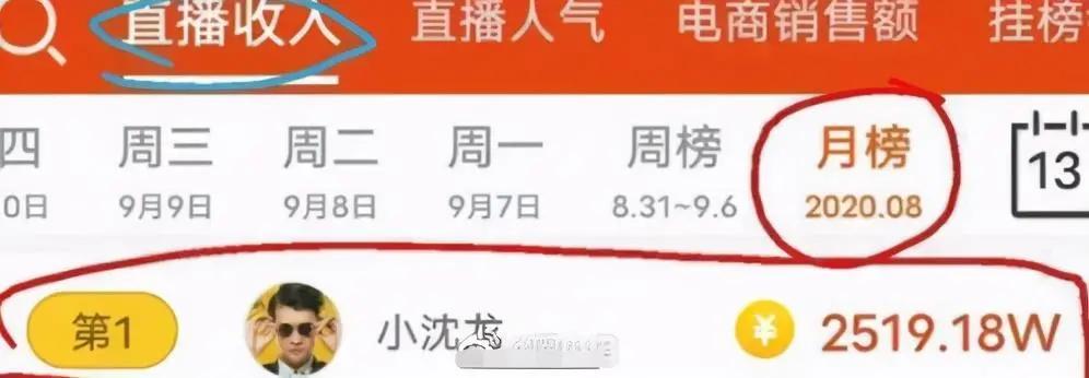 赵本山买私人飞机被罚款多少,赵本山小品卖飞机