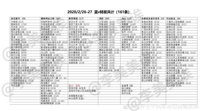 肖战粉丝必须知道的几件事,肖战粉丝格局分析