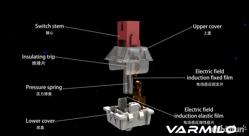 阿米洛静电容鸳鸯键盘评测,阿米洛静电容v2键盘测评