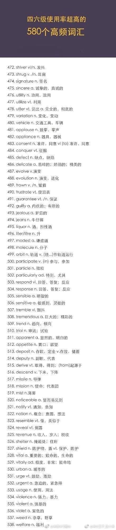 四六级使用超高的580个词汇,英语四六级重点高频词汇