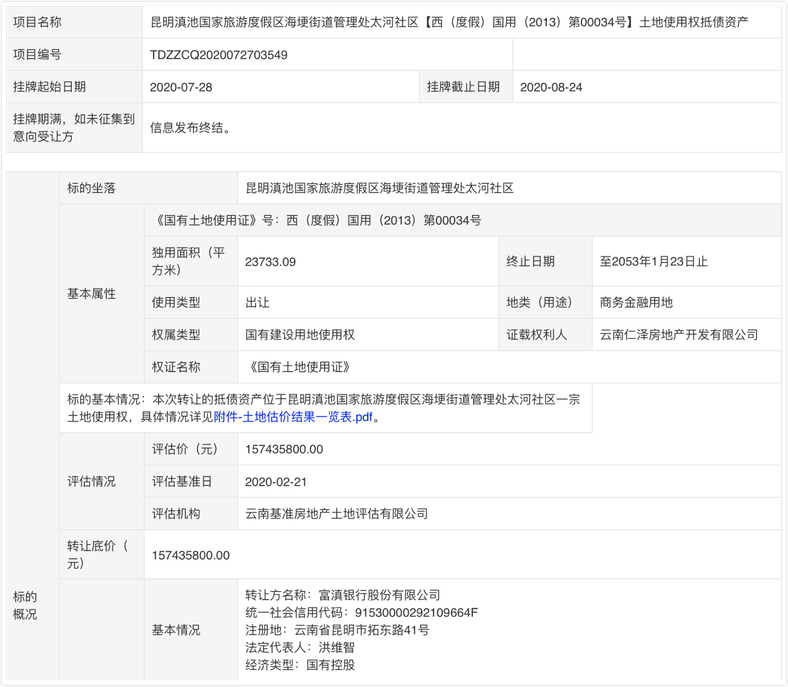 昆明50亩土地转让,昆明土地转让25%
