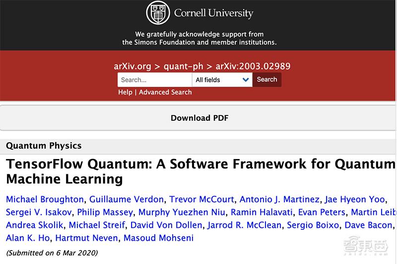 ai算法和tensorflow,谷歌tensorflow有用吗