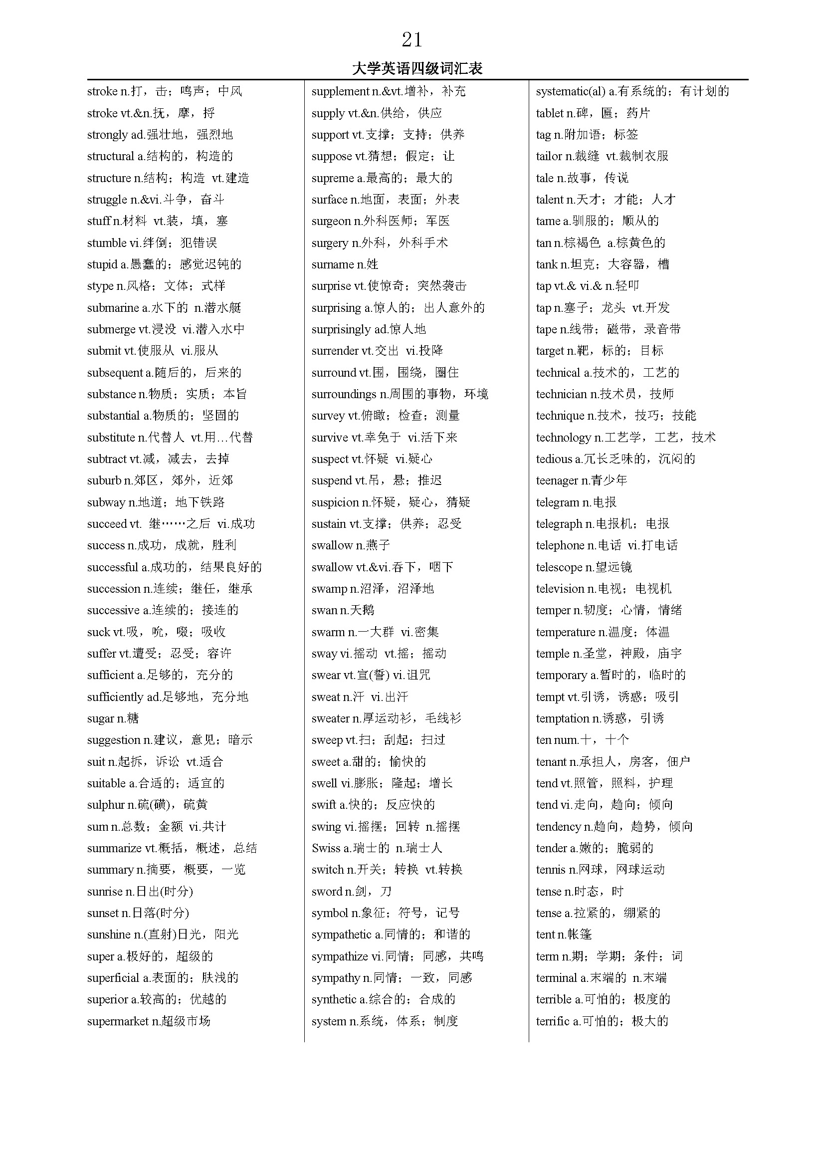 大学英语四级词汇最全版,2023大学四级英语词库在哪