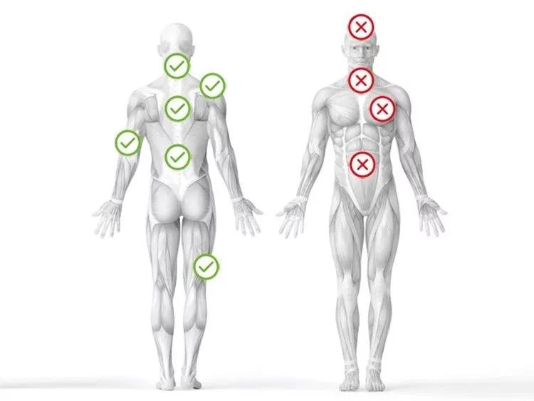 创可贴医用敷贴,按压式创可贴