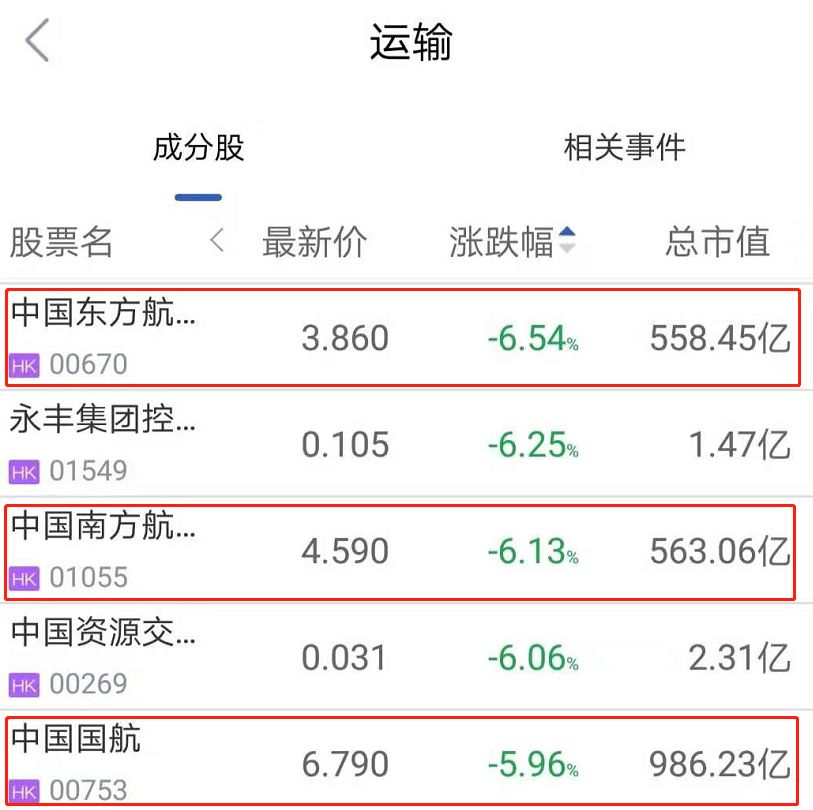 人民币汇率破7的对油价影响,人民币汇率破7会带来哪些影响
