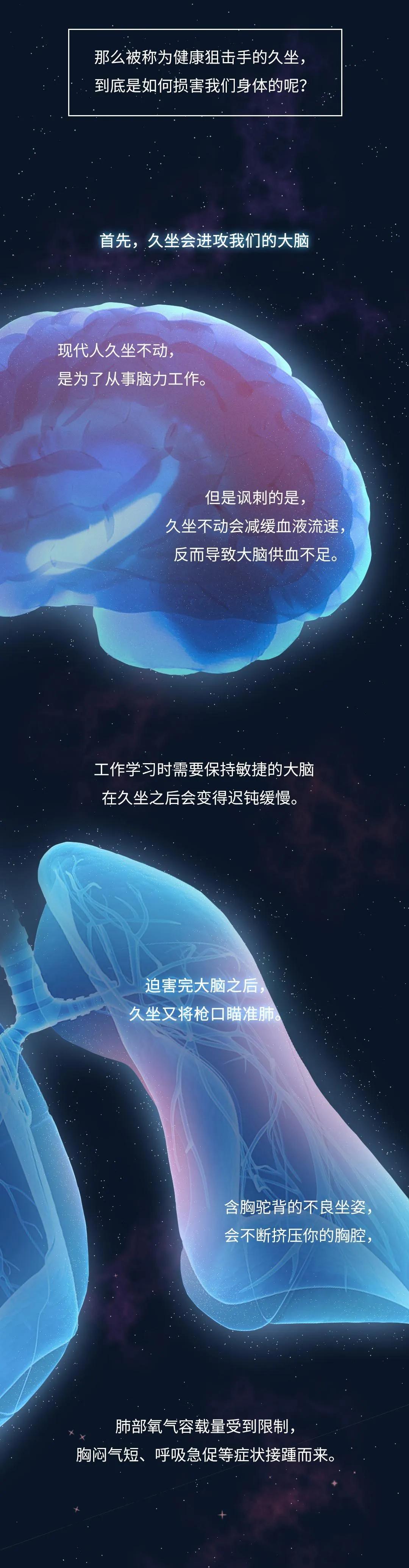 成年人长期坐姿不正会变矮吗,成年人长时间坐姿不正后果