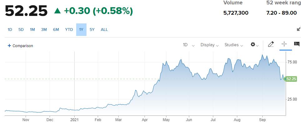新冠国内特效药,新冠有效药最新消息