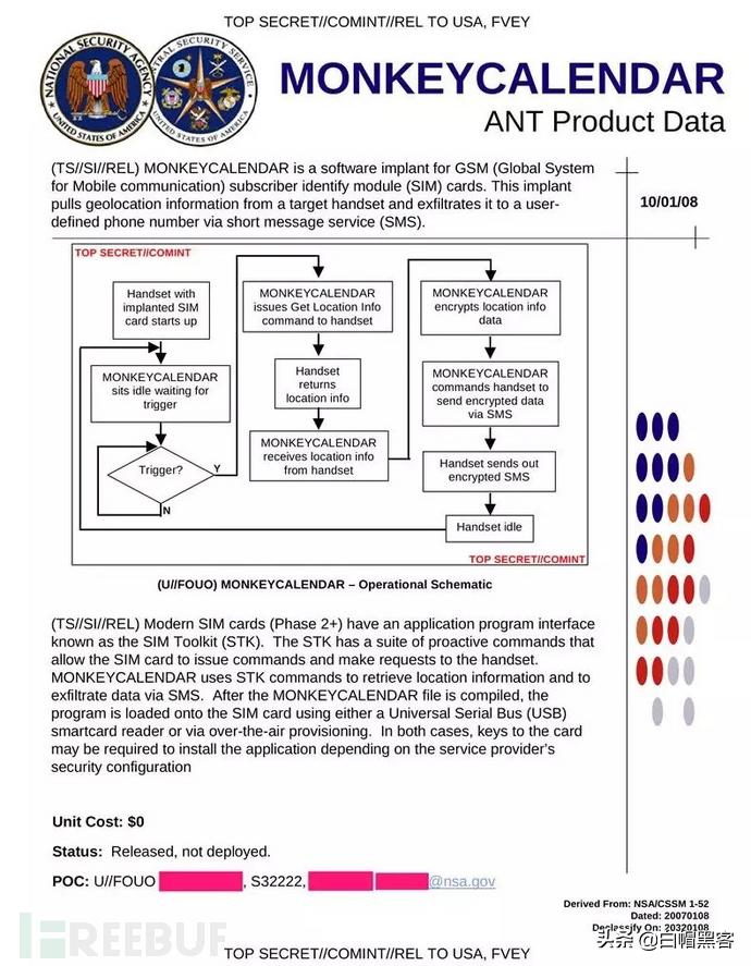 sim卡被劫持,sim卡被偷有什么后果