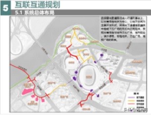 城市双修项目,城市双修建设效果图