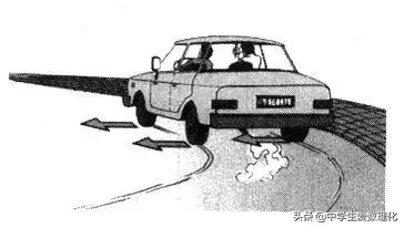 常见的物理现象及讲解,物理现象和物理规律