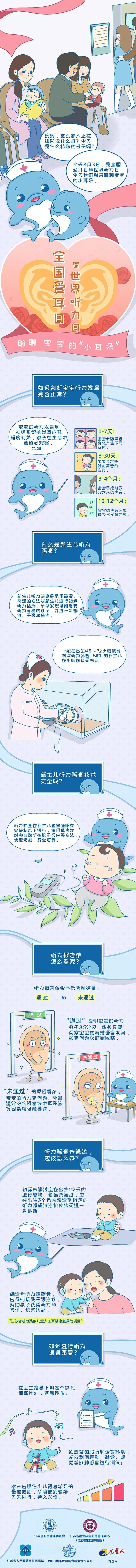 全国爱耳日请爱护好你的小耳朵,爱耳日小耳朵本领大