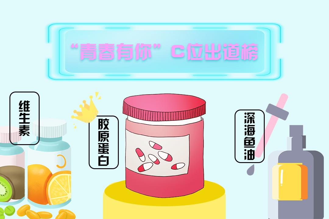 口服胶原蛋白的骗局,口服胶原蛋白是真的有用吗