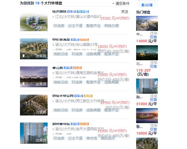 重庆大竹林值得买房吗,大竹林板块不利的地方