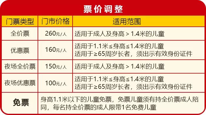 新春欢乐去方特,方特免费游再度来袭