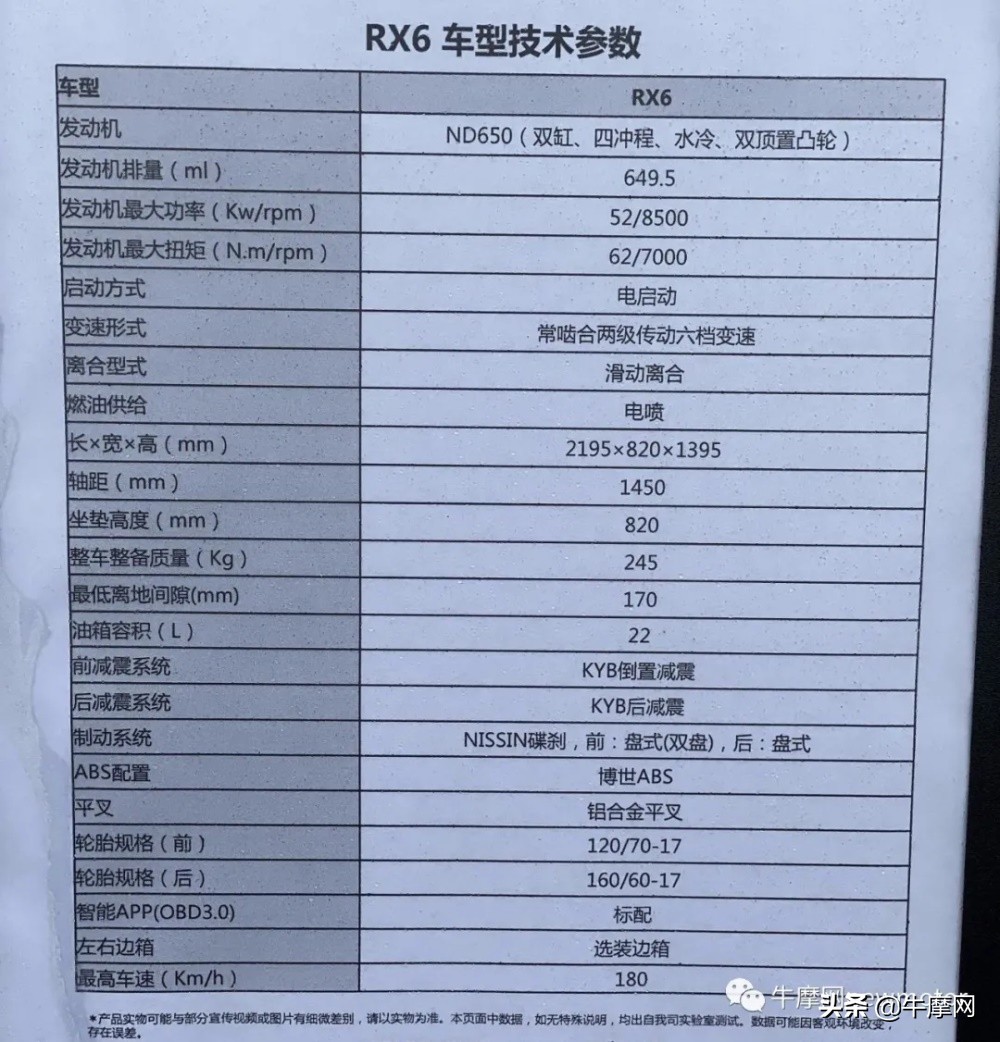 宗申发布旗下8款车型RX6预售价4.88~5.38万,新款RE3加量不加价