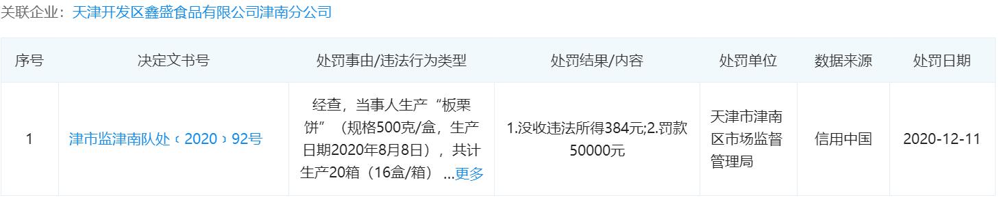 三只松鼠旗下小鹿蓝蓝,小鹿蓝蓝是三只松鼠旗下品牌吗