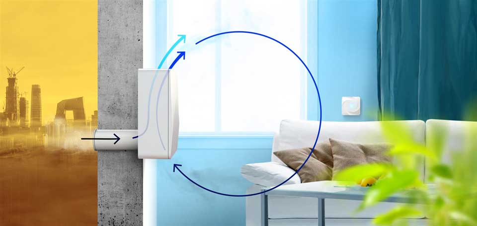 消除室内空气污染的最好方法,室内空气污染治理包括除甲醛吗