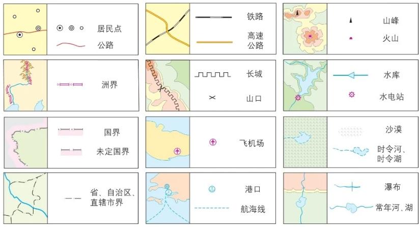 填图地图,填图速记2020地理答案