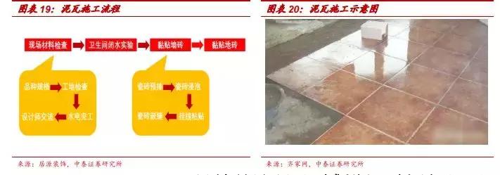 券商装修详细攻略,券商营业部装修布局