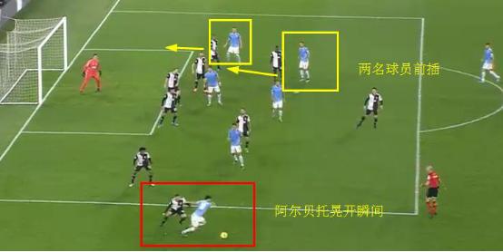 意甲第三轮尤文图斯和那不勒斯,意甲积分榜小因扎吉