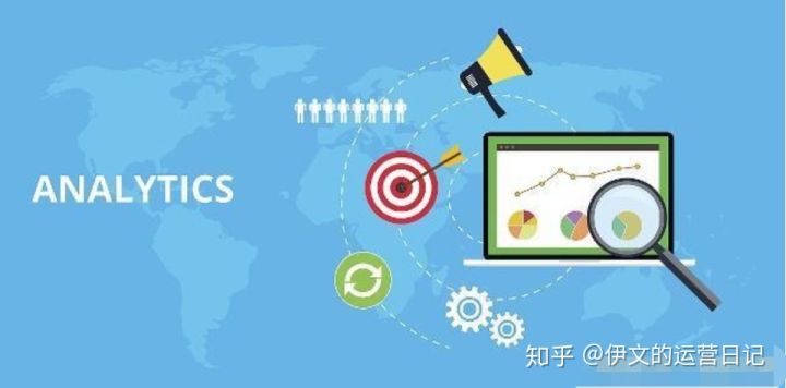 知乎高赞回答：教育培训机构如何引流，实现线下+线上裂变？